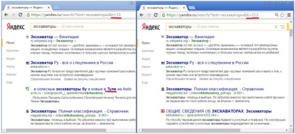 Caracteristicile clasamentului regional în Yandex