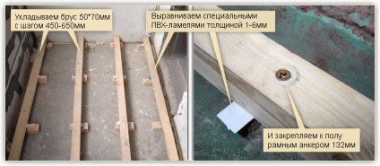 Finisarea balconului cu ajutorul panourilor MDF