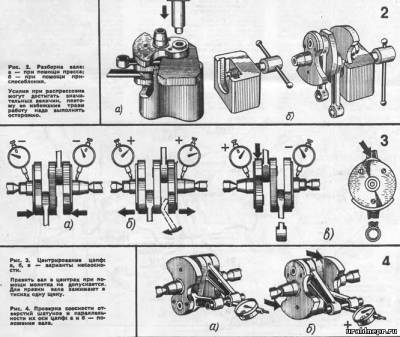 Motociclete de uz casnic, descriere, reparare și reglare