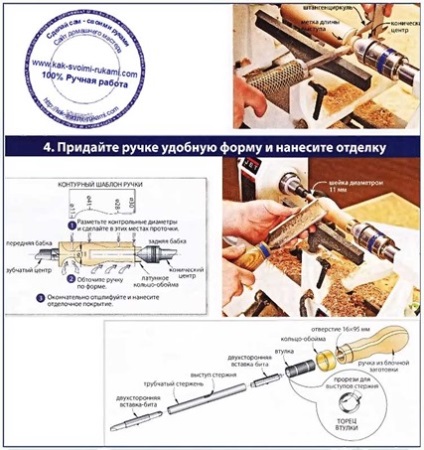 Csavarhúzó cserélhető tippekkel a saját kezével, a saját kezével - hogyan készítse el magát