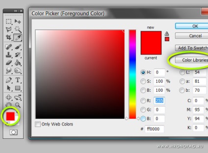 Pantone în Photoshop