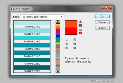 Pantone în Photoshop