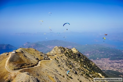 Parapanta în Ölüdeniz, fethiye (Turcia)