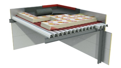 Lapos tető hullámlemezből - modern és gazdaságos megoldás