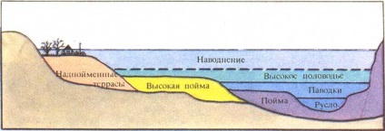 Dicționarul geografic al ariilor