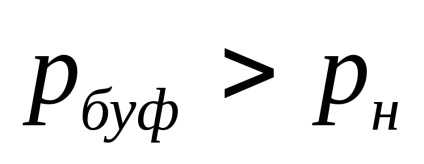 Gyakorlati lecke № 5