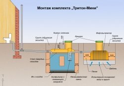 Beneficiile utilizării rezervoarelor septice în casele de vacanță