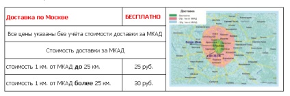 Coridorul Polina 02 răsărit de fabrica de mobilă (rusia) în mobilierul magazinelor de mobilier online