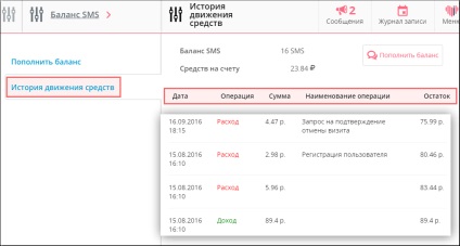 Verificarea și completarea sms-ului de plată - CRM criticii