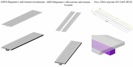 Calcularea unei pardoseli monolitice cu nervuri