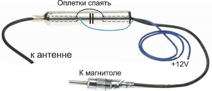 Repararea antenei și a amplificatorului de antenă