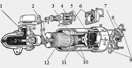 Repararea unui starter pe kamaz cu mâinile proprii