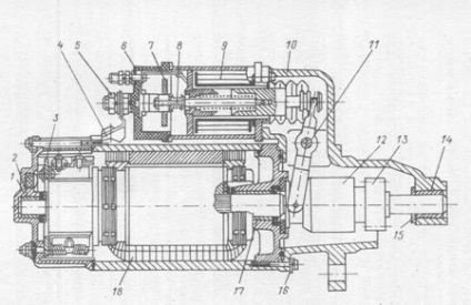 Repararea unui starter pe kamaz cu mâinile proprii