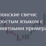 Rsi este un indicator care mă aduce de la 260 de tone