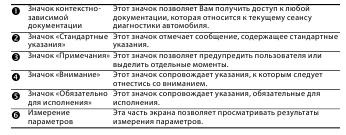 Diagnoza manuală pentru unelte de diagnoză - kiev, moscow, lugansk, donetsk