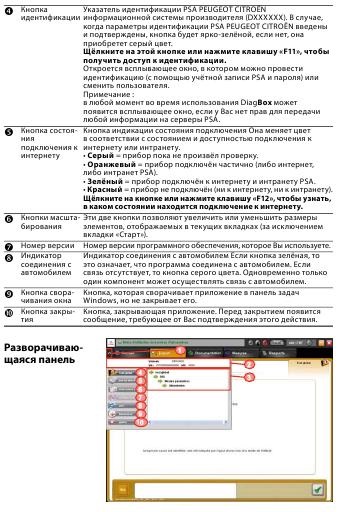 Diagnoza manuală pentru unelte de diagnoză - kiev, moscow, lugansk, donetsk