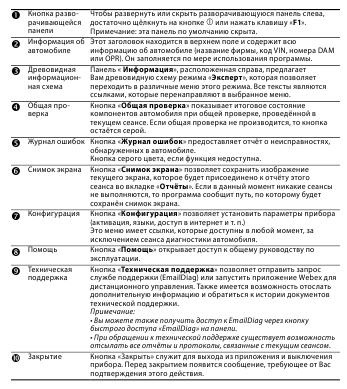 Diagnoza manuală pentru unelte de diagnoză - kiev, moscow, lugansk, donetsk