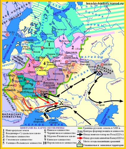 Rus în epoca de disuniune feudală, e-class