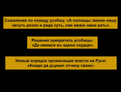 Rus în epoca de disuniune feudală, e-class