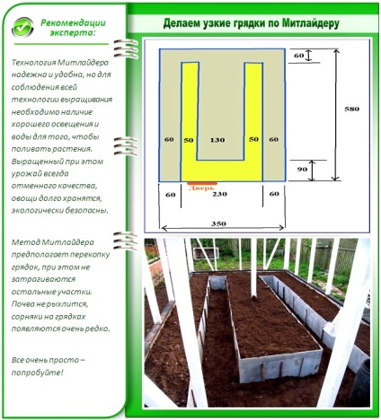 Секрети високої врожайності вузьких грядок, сам собі майстер