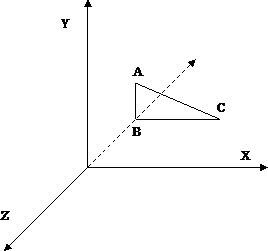 Sistem de coordonate - stadopedia