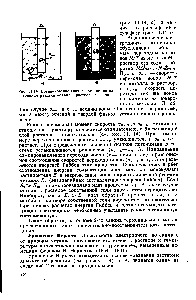 Scurgerea potențialului la interfața metal-soluție a sării sale este manualul chimistului 21