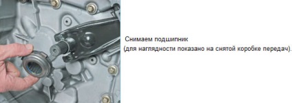 A tengelykapcsoló eltávolítása és ellenőrzése (cseréje) рено logан сандеро (renault sandero logan)