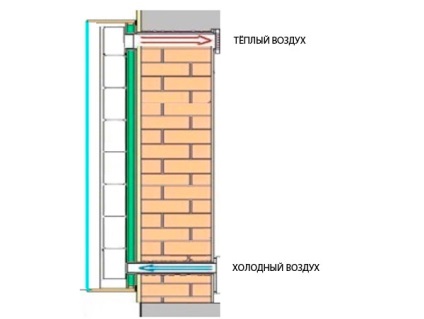 Colector solar din desene cu cutii, fotografii, video