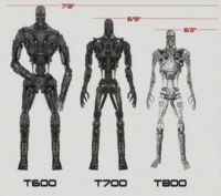 T-700 - o serie de roboți din filme despre terminator