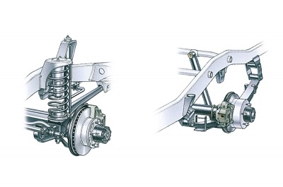 Тест-драйв toyota land cruiser 70 series