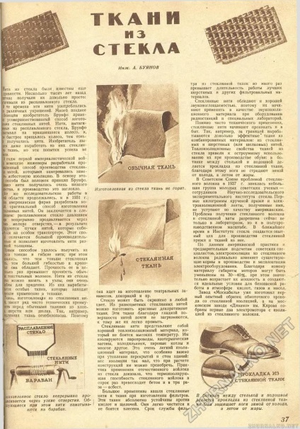 Tesături de sticlă țesături simple - mașini - tineri 1940-05, pagina 39