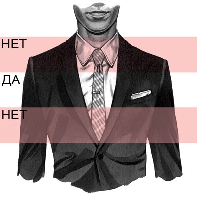 Trei reguli pentru purtarea unui clip de cravată