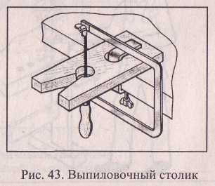 Творчий проект за технологією коник Горбоконик (проект) Творчий проект за технологією коник Горбоконик