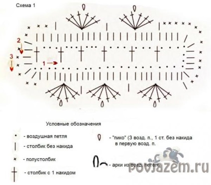 Croșetat bijuterii, colier original 