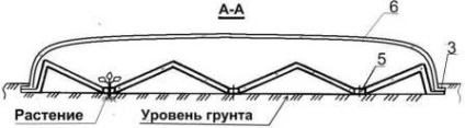 Agro-panouri inteligente despre tehnologie - agropaneli inteligenți