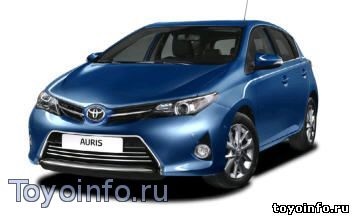 Instalarea sistemului de alarmă toyota auris 2013, puncte de conexiune