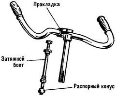 Reglarea instalării dispozitivului și repararea unei biciclete