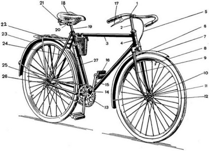 Reglarea instalării dispozitivului și repararea unei biciclete