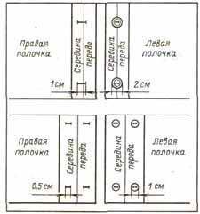 A kötés kora egy évszázad, tanulni! Pántok gombokhoz (kötőtűk), irimid naplója