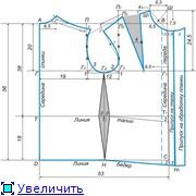 Modelul bluzei de sex feminin (construcție)