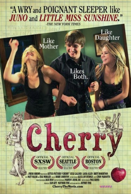 Cherry (2010) - néz online