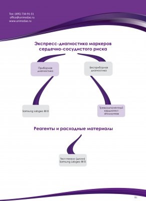 Detectarea citokinelor - lista de preturi din (preturile sunt indicate dintr-un depozit din Moscova) - юнимед москва