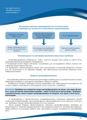 Detectarea citokinelor - lista de preturi din (preturile sunt indicate dintr-un depozit din Moscova) - юнимед москва