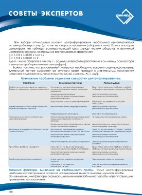 Detectarea citokinelor - lista de preturi din (preturile sunt indicate dintr-un depozit din Moscova) - юнимед москва