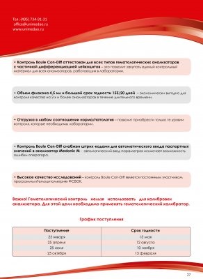 Виявлення цитокінів - прайс-лист від (ціни вказані зі складу в москві) - Юнимед москва