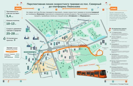 În metrou Lianozovo și tramvaiul de mare viteză va veni