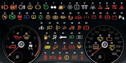 Semnificația simbolurilor de pe tabloul de bord al mașinii dvs. (5 fotografii) - trinitatea