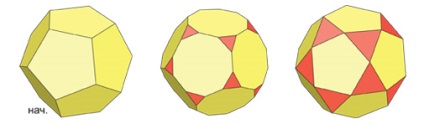 Stellate polyhedra a schemei - afla! Dodecahedron - cum să faci dodecaedronul potrivit