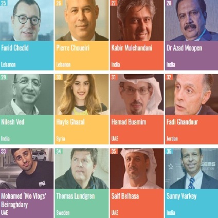 100 de persoane cele mai influente din Dubai