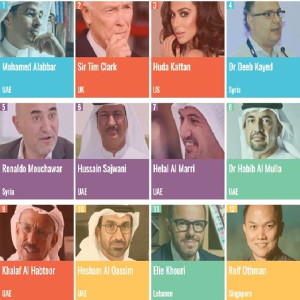 100 de persoane cele mai influente din Dubai